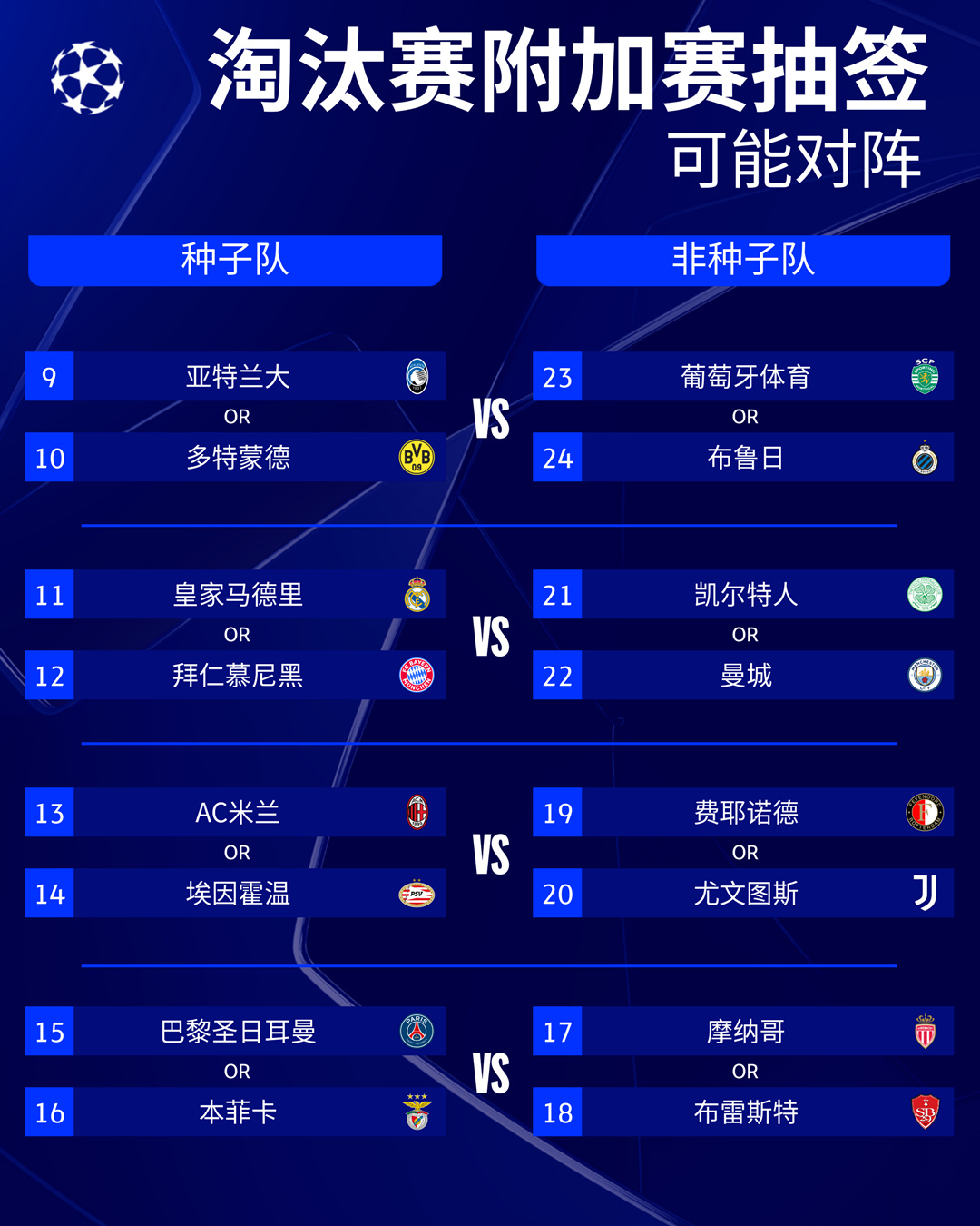 欧预赛火热开打，各支球队争夺晋级席位的简单介绍